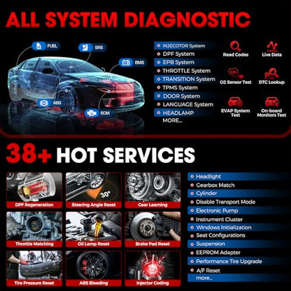 LAUNCH X431 PRO Elite OBD2 Scanner, 2026 All-in-One New Bidirectional Scan Tool with CANFD DOIP, ECU Diagnostics,38+ Resets, Full System,FCA Autoauth,VAG Guide, 2 Years Update Included