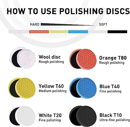 6Pc 3.5 Inch Face for 3 Inch 76mm Backing Plate Compound Buffing Sponge Pads and Woolen Pads Cutting Polishing Pad Kit for Car Buffer Polisher (Honeycomb Structure) - size: 3 inch