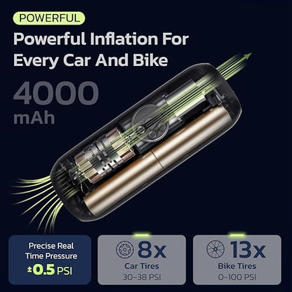 Woowind LP1 Bike Pump Portable Air Compressor, Tire Inflator for Car, 1 Minute Inflation, 150PSI Air Pump for Car Tires, Bikes, Motorcycles, Balls - with Digital Pressure Gauge