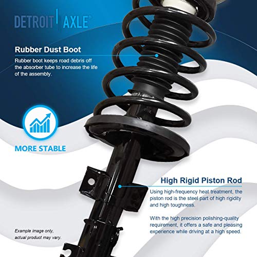 Detroit Axle - 2 Front Struts for 2001-2009 Volvo S60, 1999-2006 S80, 2001-2007 V70, Struts & Coil Spring Assembly 2002 2003 2004 2005 Replacement [w/o Four C Active Chassis] Suspension Struts Shocks - size: 171485L_171485R/PAIR