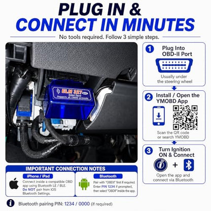 OBD2 Scanner Bluetooth 5.1 Adapter for iPhone & Android, OBDII Car Diagnostic Code Reader for 12V Gas Cars, Check Engine Light Reader with Live Data, VIN, RPM, Coolant Temp, YMOBD App - color: blue