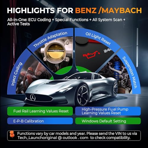 LAUNCH X431 Creader Elite 2.0 BBA OBD2 Car Scanner for BMW/Mercedes-Benz/VW/Audi/Maybach/Mini/RollsRoyce, Full System Bidirectional Scan Tool, ECU Coding, Full Reset Services, Lifetime Free Update