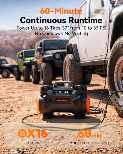 WOLFBOX HyperFlow60D 12V Portable Air Compressor, 60-Minute Runtime Offroad Air Compressor, 150 PSI Heavy Duty Tire Inflator with Auto Stop, Dual Cylinder Air Pump for Off-Road,4x4 Vehicle,Pickups,RVs