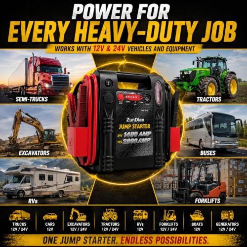12V/24V Jump Starter - ZunDian 2800/1400 Amp Heavy Duty Battery Booster Pack, Portable Emergency Power for Cars, Trucks, SUVs, Tractors, Jump Box with USB/DC Power Unit