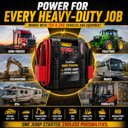 12V/24V Jump Starter - ZunDian 2800/1400 Amp Heavy Duty Battery Booster Pack, Portable Emergency Power for Cars, Trucks, SUVs, Tractors, Jump Box with USB/DC Power Unit