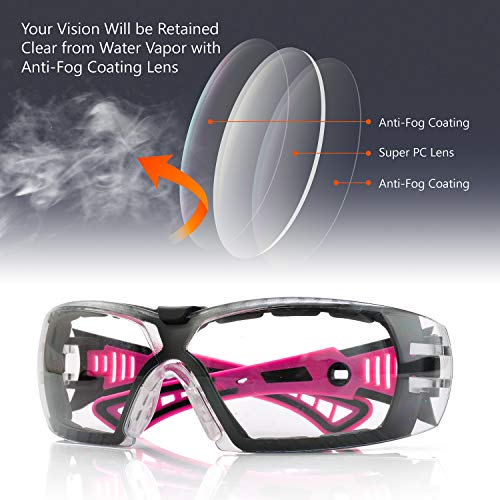 SAFEYEAR Women's Anti Fog Safety Goggles Glasses with HD Anti Scratch Resistant Lenses Work Goggles for Nurse Eye Protection - color: Purple