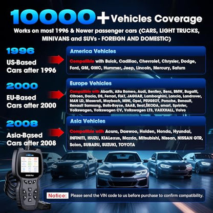 All Systems OBD2 Scanner, MA200 Plus Car Code Reader for 10000+ Car Models, with 6 Services Full OBD2 Live Data Battery Test Diagnostic Scan Tools Lifetime Free Upgrade