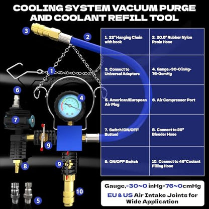 KJE 31PCS Coolant Pressure Tester Kit, Radiator Pressure Tester Kit with 23 Radiator Adapters, and Coolant Vacuum Refill Kit for Automotive Cooling System Water Tank Leakage Detection