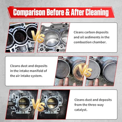 PLAYOCCAR Fuel Injector Cleaner Kit 35 fl oz 150PSI Non-Dismantling 40PCS | Cleans Injectors, Intake & Catalytic Converter, 1200ML Tank, for Gasoline Cars/Light Trucks, Restores Power & Fuel Economy