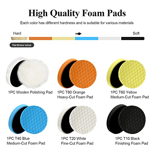 Autolock 5" Buffing Polishing Pads, 6Pcs 140mm Face for 5Inch Backing Plate | Compound Buffing Sponge and Woolen Pads Cutting Polishing Pad Kit for Car Buffer Polisher, Polishing and Waxing - size: 5.5 Inch