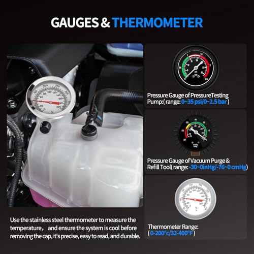 VTG VOGTEN 31PCS Coolant Pressure Tester Kit,Radiator Pressure Tester and Vacuum Refill Kit for Automotive Cooling System Water Tank Leakage Detection - color: Blue