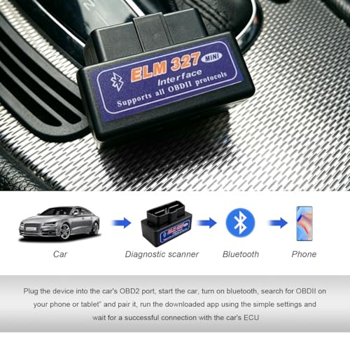 ELM327 OBDII Car Auto Diagnostic Scanner, Professional Mini Bluetooth Scan Tool Engine Fault Code Reader, Wireless Failure Detector Interface Adapter for Most OBD II Vehicles (Black) - color: Black, 1 PCS
