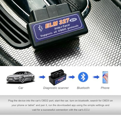 ELM327 OBDII Car Auto Diagnostic Scanner, Professional Mini Bluetooth Scan Tool Engine Fault Code Reader, Wireless Failure Detector Interface Adapter for Most OBD II Vehicles (Black) - color: Black, 1 PCS