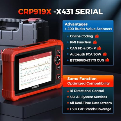 LAUNCH X431 CRP919X Elite CANFD & DOIP Diagnostic Tool, 2025 ECU Coding, FCA AutoAuth, Bidirectional Scan Tool, V.A.G Guided, 35+ Reset, All Systems Diagnostic Scanner, 150+ Brands Car Scanner