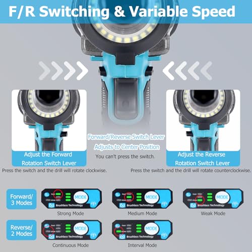 406Ft-lbs (550N.m) 1/2 inch Heavy-Duty Cordless Impact Wrench Compatible with Makita 18V Battery for Automotive Repair, Tire Changes, and Construction Bolts & DIY Decking & Home Mechanics (No Battery)