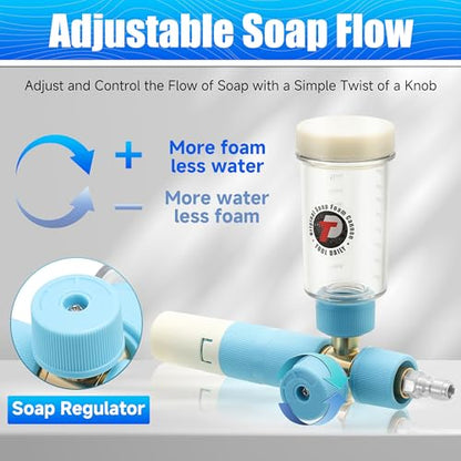 Tool Daily Mini Foam Cannon with Dual Connector, 5 Power Washer Tips | Original Soap Foam Cannon for Car Washing, 1/4" Quick Connect, 3600 PSI - size: 100 ml