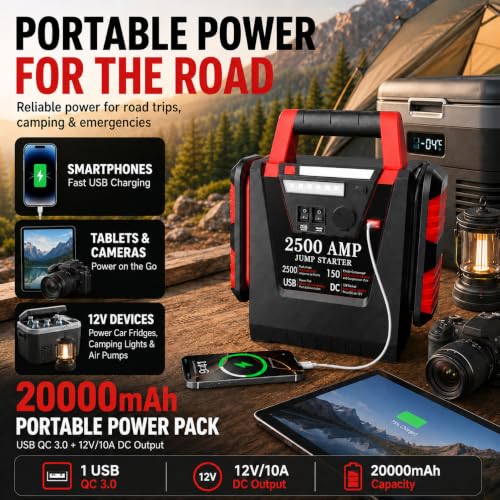 2500A Peak Car Jump Starter with 150PSI Air Compressor, 12V Battery Jump Box for Car, Truck, SUV (Up to 8.0L Gas/Diesel Engines), 20000mAh Portable Power Pack with DC/USB, 500LM Work Light