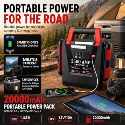 2500A Peak Car Jump Starter with 150PSI Air Compressor, 12V Battery Jump Box for Car, Truck, SUV (Up to 8.0L Gas/Diesel Engines), 20000mAh Portable Power Pack with DC/USB, 500LM Work Light