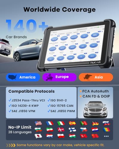 MUCAR 892BT PRO OBD2 Scanner with Topology Map, AI-Assisted Diagnostic Tool | Up Ver.of 892BT, J2534 Pass-Thru, OEM Diagnostics, 3000+ Active Test, ECU Coding, 40+ Services, Lifetime Update