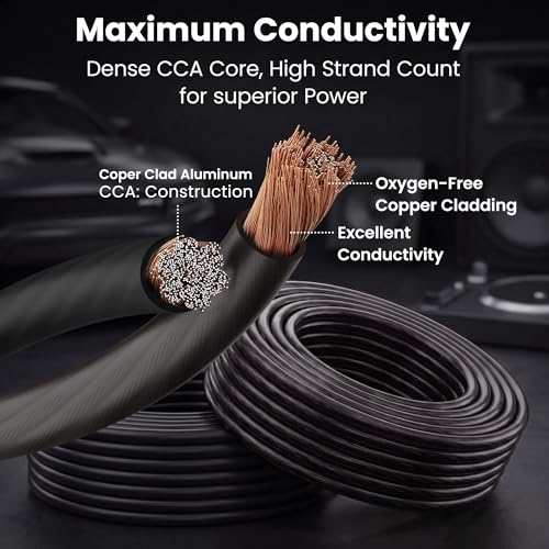 GEARit 8 Gauge Wire 50 ft Black, 8 AWG Battery Cable CCA, Copper-Clad Aluminum Ground Cable for Car Audio Amp, Automotive, RV - color: 8 Gauge Wire, size: Black - 50ft