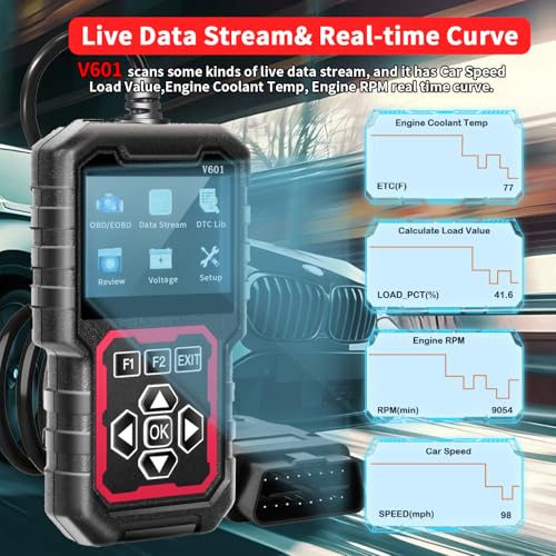 V601 Professional OBD2 Diagnostic Scanner - Quickly Engine Check Light Code Reader, Voltage Tester, I/M Readiness, Reset, and Code Eraser, Suitable for OBD II Protocol Car & Truck Since 1996