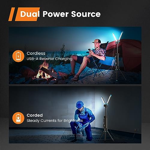 10000 Lumen Work Light with Stand, GoGonova 87'' Rechargeable Dual Power Source Led Work Light with Stand, Dual-Head Led Tripod Work Light with 1500/5000/10000 Lumen, 4000/7000K Dimmable - color: Black