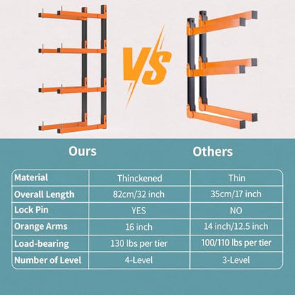 Lumber Storage Rack, Snap-Fit Connection Lumber Rack Wall Mount, Heavy Duty Metal 8 Level-32 Inch Wood Storage Rack - color: Orange - 8 Tier (Snap-Fit)