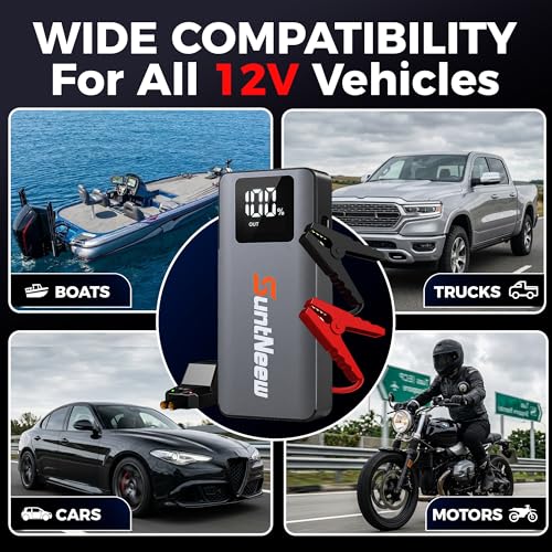 Jump Starter Power Bank 16000mAh, 12V Heavy-Duty Battery Booster for 8.0L Gas/6.5L Diesel Vehicles (Cars, Trucks, SUVs, ATVs), with PD 60W Fast Charging & LED Emergency Light