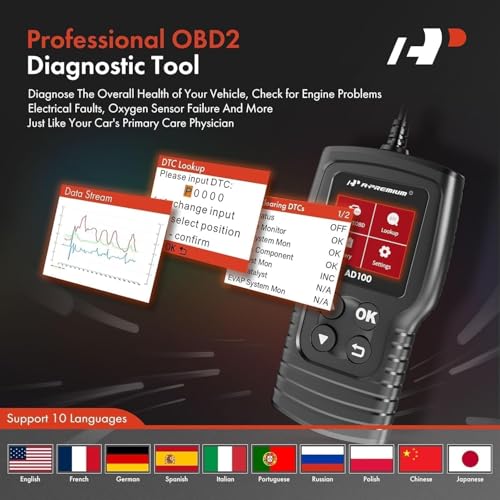 A-Premium AD100 Universal OBD2 Scanner Diagnostic Tool, Car Code Reader OBDII/EOBD/CAN Scan Tool, Check Engine Light/Read Clear Fault Codes/Smog Check/Live Data Stream/Battery Test, For Car Since 1996 - style: Basic Scan Tool AD100