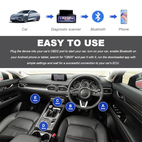 KVAEY OBDII Car Auto Diagnostic Scanner, ELM327 Automotive Bluetooth Scan Tool and Code Reader, Professional Car Bluetooth Engine Fault Code Reader, Universal Car Accessories (Black & Blue) - color: Black & Blue, size: 1 PCS