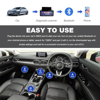 KVAEY OBDII Car Auto Diagnostic Scanner, ELM327 Automotive Bluetooth Scan Tool and Code Reader, Professional Car Bluetooth Engine Fault Code Reader, Universal Car Accessories (Black & Blue) - color: Black & Blue, size: 1 PCS
