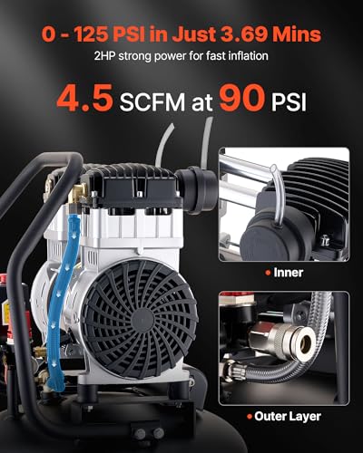VEVOR 20-Gallon Air Compressor, 2HP 4.5 SCFM at 90PSI, Max 125PSI Pressure Oil-Free Air Compressor Tank, Portable on Wheels for Auto Repair, Tire Inflation, Spray Painting, Woodwork Nailing, 120V - size: 18.5 x 17.7 x 39.8 in