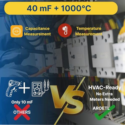 Digital Clamp Meter Multimeter 1000A AC/DC Amp Voltmeter, Auto-Ranging TRMS with Backlit LCD & NCV; Measures Voltage, Current, Temp, Duty Cycle, Capacitance, Frequency