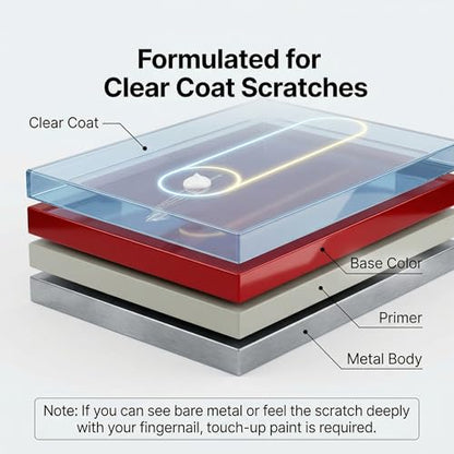 Universal Car Scratch Remover & Polishing Compound, Upgraded Auto Paint Restorer Kit for Light Scratches, Swirls & Scuffs, Safe for All Vehicle Colors, Easy DIY Clear Coat Repair with Sponge