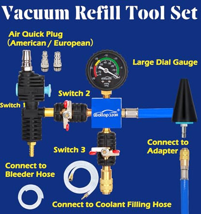 Radiator Pressure Tester Kit Coolant Pressure Tester Set with 31 PCS Universal Adapters Automotive Vacuum Type Coolant Refill for Vehicle