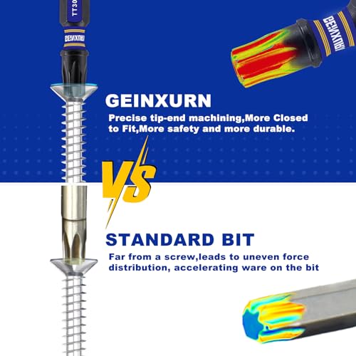 Geinxurn 2 In. Security T15 Impact Magnetic Screwdriver Bit Set, 51 Pieces #15 Torx Head Power Bit Set, S2 Alloy Steel Hollow Star Bit Set with 1 Pcs Impact Bit Holder - size: 2"-51PCS, style: TT15