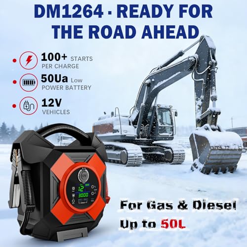Heavy Duty Truck Jump Starter: 30000A,12V Semi Truck Jump Starter,64000 MAH, Starts Diesel & Gasoline Engines up to 50 L,-40°F to140°F,Essential Emergency Tool for Commercial Vehicl [2026 Upgraded]