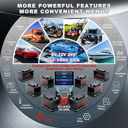 BT90 PRO 2-360Ah Battery Tester with Cloud Printing, 30-3800 CCA, 6V/12V/24V Digital Analyzer, SOH/SOC/Volt/Res/Cranking&Charging Test, Real‑Time Ambient Temp, AGM/EFB/Gel/Li - color: RED