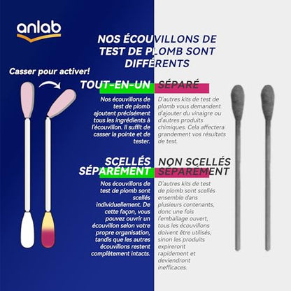 anlab™ Lead Test Kit | Rapid Results in Less Than 30 Seconds | All-in-One, No Vinegar Needed | Check Lead in Painted Surfaces, Wood, Metal & More | Disposable Cotton Swabs - (40 Count)