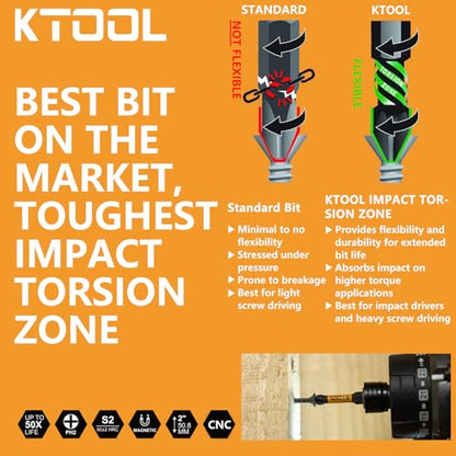 Impact Driver Bit Set 10 Pack - #2 Phillips 2 Inch Shockproof Bits, Magnetic S2 Steel Heavy Duty Torsion Design Power Screwdriver Bits with Hex Bit Holder Rack - style: 2"-PH2-10PCS