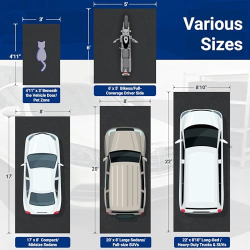 FLEXIMOUNTS 6x5 Ft Extra Large Garage Floor Mat - Waterproof Oil Absorbent Surface, Stay-in-Place Garage Flooring Roll for Under Car - size: 6' x 5'