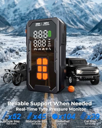 Jump Starter with Air Compressor, 12V Car Battery Jumper Starter Portable for 8.0L Gas/6.0L Diesel, Car Battery Charger Jump Box with 160PSI Auto-Shutoff Tire Inflator and Storage Case, Black