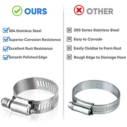 TICONN 40PCS Hose Clamp Set - 1/4''–1-1/8'' 304 Stainless Steel Worm Gear Hose Clamps for Pipe, Intercooler, Plumbing, Tube and Fuel Line - size: 40 Pcs Kit, Combo