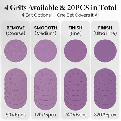 5 Inch 8 Hole Orbital Sander Foam Pads and Sanding Discs Hook and Loop | 4PCS Interface Pads & 20PCS Sandpaper (80 120 240 320 Grits), Soft & Hard Cushion Sponge Buffer Backing Pad for Sander - color: 4PC Pads & 20PC Sanding Discs