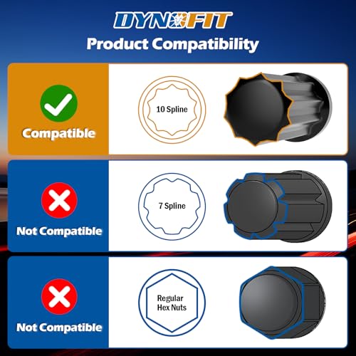 Dynofit 10 Spline Lug Nut Key Replacement for TA23-1/2, Compatible with Bimecc Lug Nuts and Bolts，an Impact Wrench can be Used,The Socket is Ideal Tool for Mechanics and DIY Enthusiasts - size: 10 Spline for TA23 with 1/2" Drive