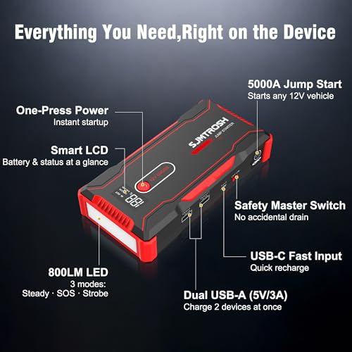 5000A Jump Starter, Car Battery Jump Starter Portable for All Gas/10L Diesel, 12V Jump Box with 59.2Wh High Capacity, Portable Car Battery Jump Starter Power Pack, Battery Jumper Starter Portable