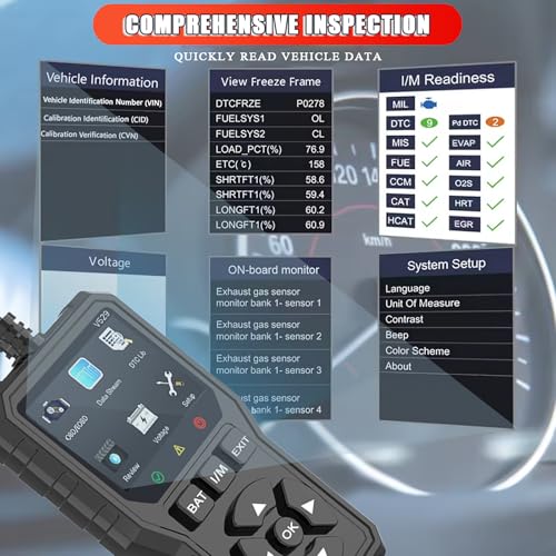 OBD2 Code Reader for Fiat 500/500C/500E/Abarth 500 2007-2022, Vehicle Fault Code Scanner with Live Data Display, Plug and Play OBD II Reader for Cars and Trucks