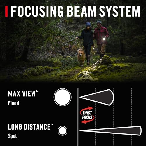 Coast HP3R 500 Lumen Rechargeable LED Penlight with Twist Focus, Red - color: Red