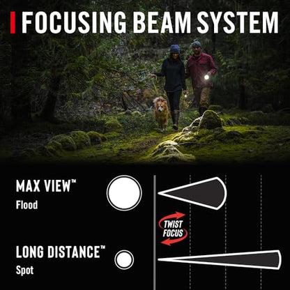 Coast HP3R 500 Lumen Rechargeable LED Penlight with Twist Focus, Red - color: Red