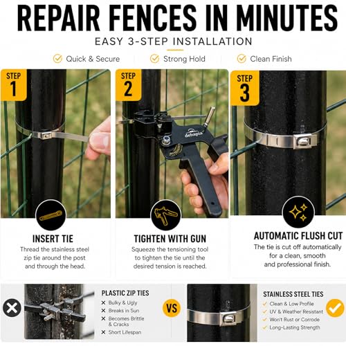 Heavy Duty Stainless Steel Cable Tie Gun Kit – 150 PCS 11.8” Metal Zip Ties with Tensioning & Flush Cutting Tool for Fence Repair, Exhaust & Outdoor Use